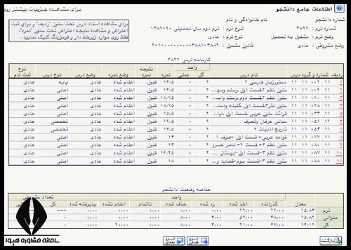راهنمای اطلاعات جامع دانشجو گلستان